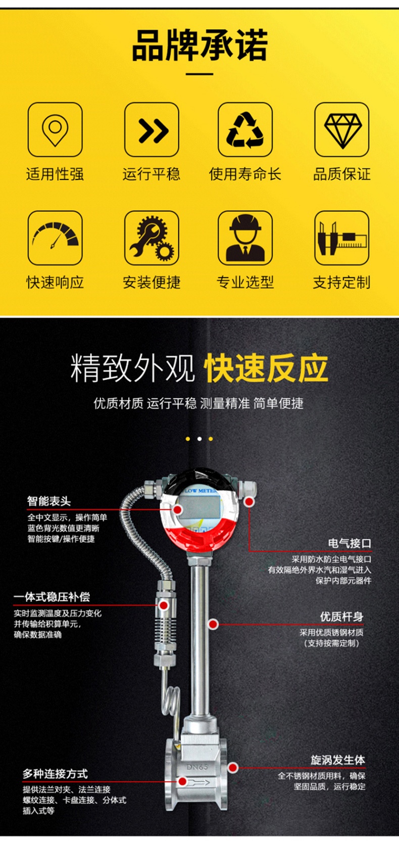 流量计根据工作原理有很多种，下面就为大家汇总了各种流量器的工作原理，希望能对大家有所帮助。(图1)